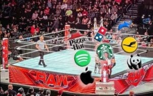 WWE Taking A ‘Deep Dive’ Into ‘Monetizing Ring Assets’ WWE Taking A 'Deep Dive' Into 'Monetizing Ring Assets'