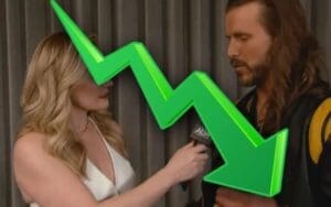 AEW All Access Viewership Plummets to Lowest Numbers Yet