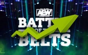 AEW Battle Of The Belts Viewership Breaks Slumping Trend For Special Event Series AEW Battle of the Belts VI Sees Slight Increase in Average Viewership from Previous Episode