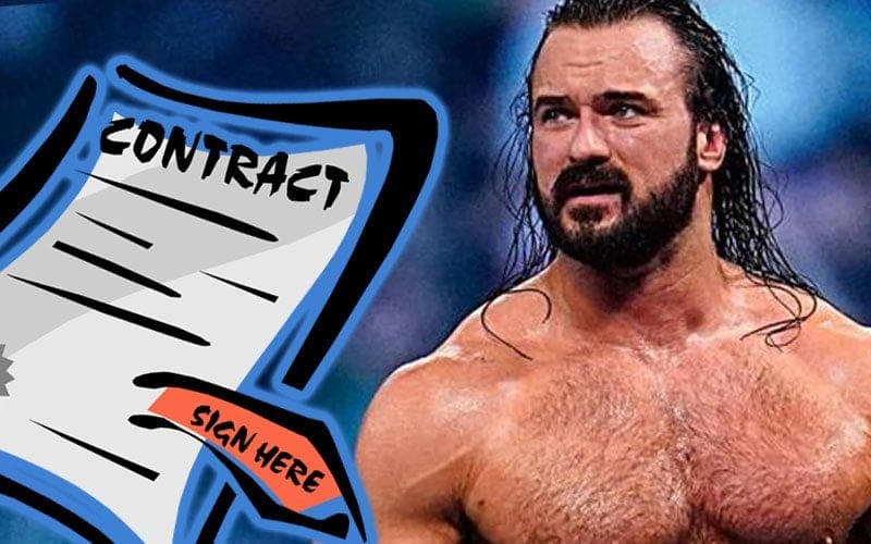 Drew McIntyre’s WWE Contract Situation: What We Know So Far