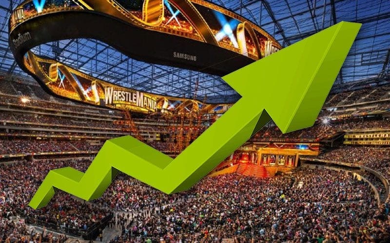 WWE’s WrestleMania 39 Sees Huge Spike in Viewership on Peacock