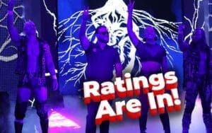 WWE NXT Viewership Is In For Spring Breakin' Go-Home Episode