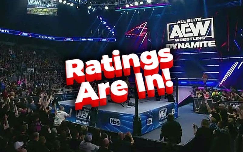 AEW Dynamite Viewership Is In After ActionPacked Pittsburgh Episode