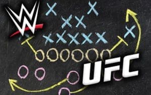 Endeavor Plans To Run WWE With The 'UFC Playbook'