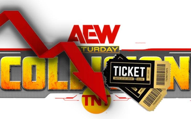 AEW Collision Set for Another Week of Expected Low Attendance