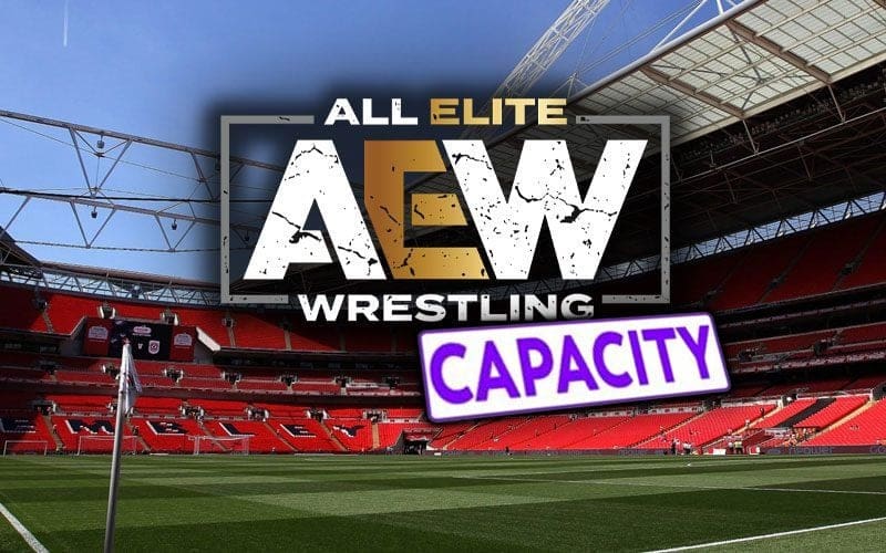 Current Capacity Setup For AEW All In London In Wembley Stadium