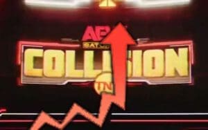 Warner Bros Discovery's Internal Reaction To AEW Collision Premiere