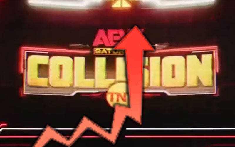 AEW Collision Witnesses a Remarkable Spike in Viewership on October 14th