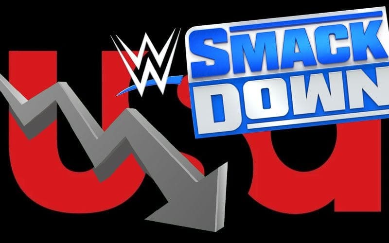 WWE SmackDown May See Drastic Viewership Drop With USA Network Move