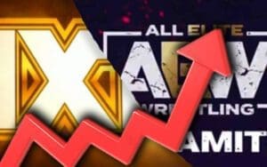 WWE Is Determined For NXT To Beat AEW Dynamite In Key Demographic