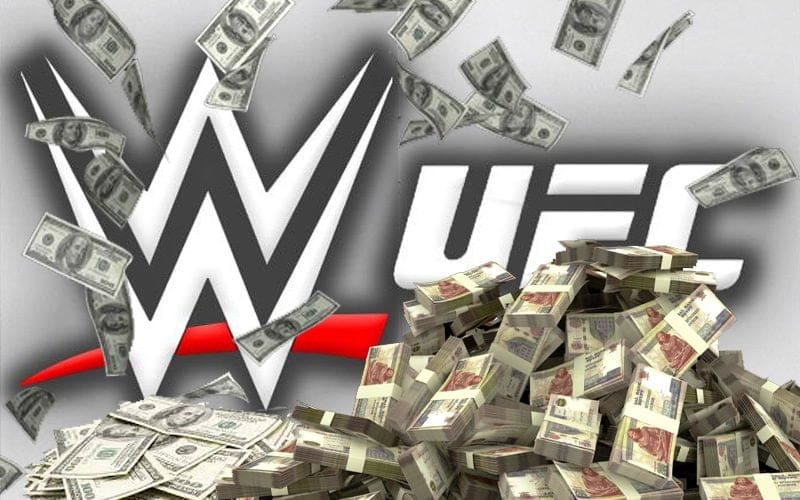 TKO Group Holdings Dives Into WWE & UFC Financials With 3rd Quarter 2023 Financial Report
