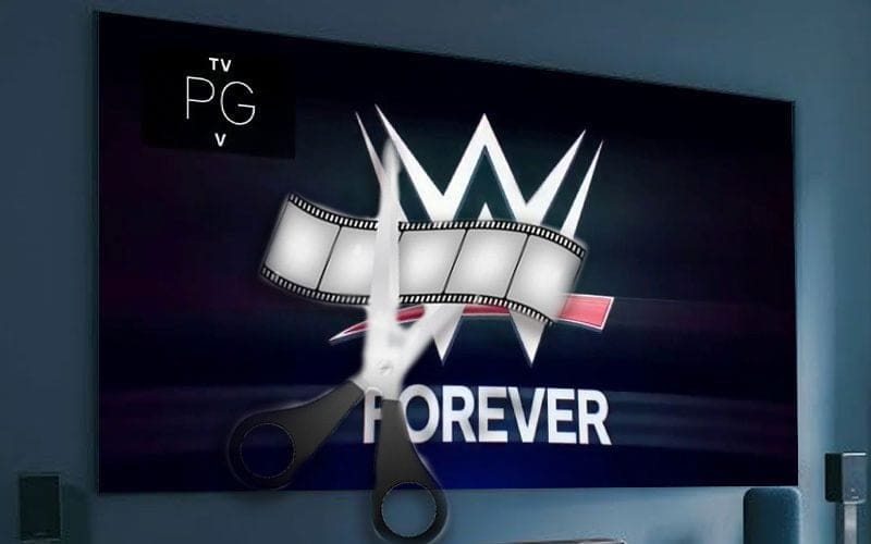 WWE May Edit Future Television Content After Recent Releases
