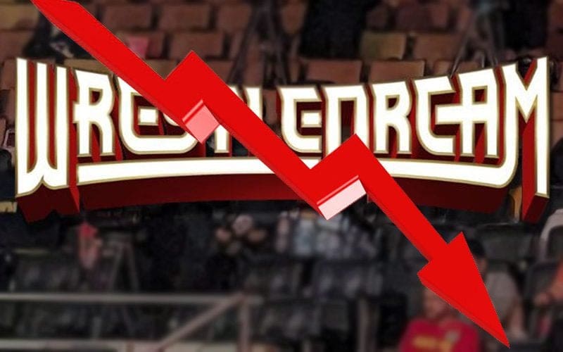 WrestleDream Attendance Falls Short of AEW Dynamite Episode in Same Venue