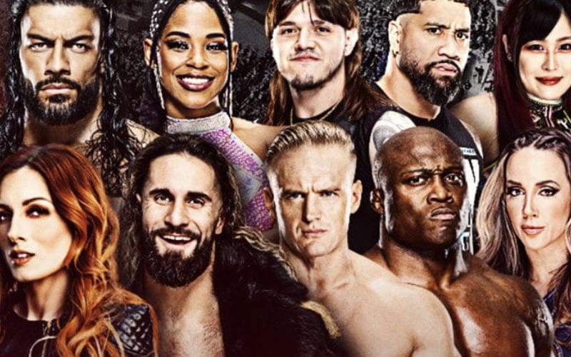 Revealing the Talent WWE Considers as Their Top Stars