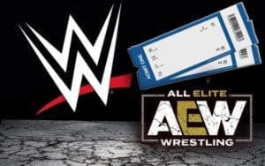 WWE Dominates AEW in Live Attendance Figures for the Second Week of October 2023