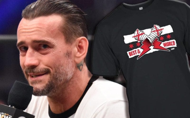 CM Punk Still Holds #2 Spot On AEW’s Merchandise Ranking