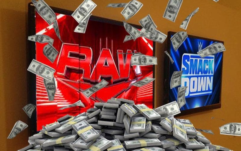 WWE Eyeing Site Fees for RAW and SmackDown Events