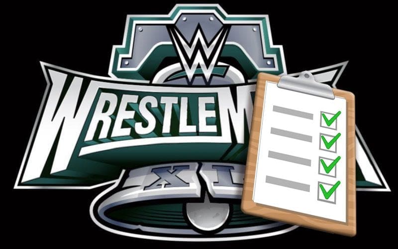 WWE’s Ongoing Booking Plans for WrestleMania 40