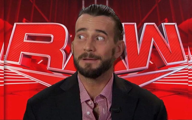 WWE Creative Has Not Been Told Anything About Potential CM Punk Return