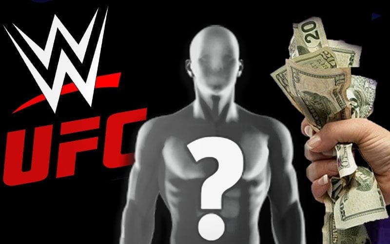 Report Surfaces Of WWE Trying To Steal Top UFC Name