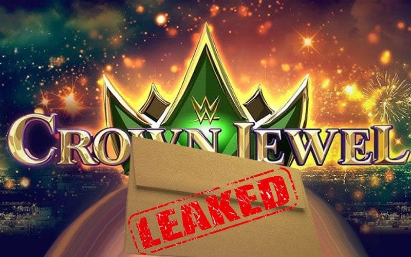 Leaked Plans Unveil Unannounced WWE Crown Jewel Segment