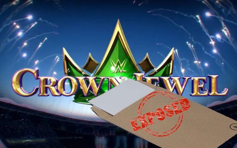 WWE Crown Jewel Potential Outcomes Exposed