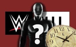 Top WWE NIL Signee Won’t Be Going To Company Any Time Soon
