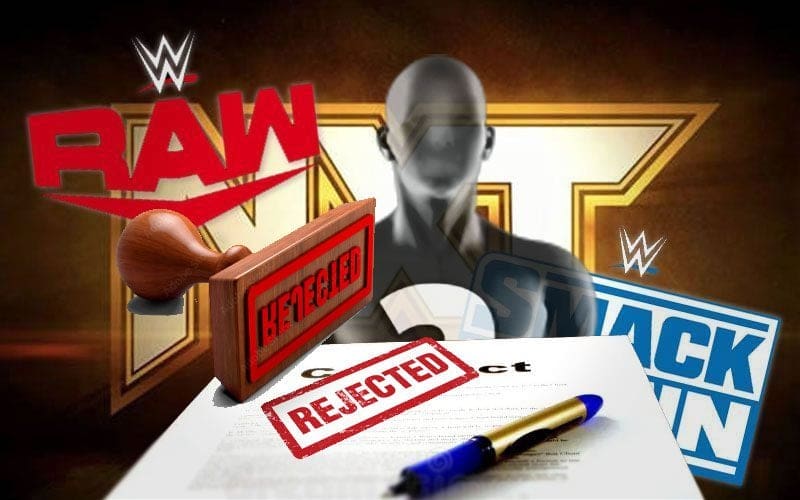 WWE’s Internal Reaction To Top Prospect Signing With Another Company