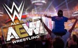 WWE Lifts Arena Restrictions for Shared Venues with AEW WWE Maintains Attendance Edge Over AEW in Third Week of November
