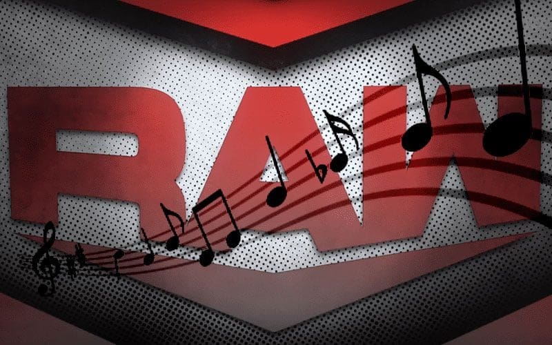 Fresh Insights into WWE RAW’s Upcoming Intro Music Update