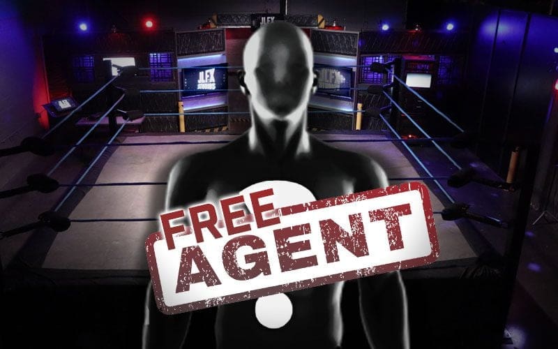 Another Former Champion Hitting Free Agent Market