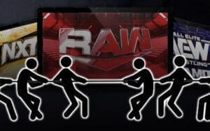 WWE and AEW in a Tug of War for TV Rights: Here's the Current Status