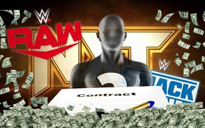 The Untold Truth About Origins of WWE’s Recent Trend of Massive Talent Contracts
