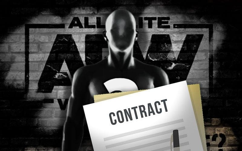 AEW Talent Confirm Contractual Status With The Company