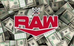 WWE’s Netflix Deal Structure Leans Heavily on Backloading Netflix Paying Big Money for Deal for WWE Monday Night Raw Broadcasting Rights