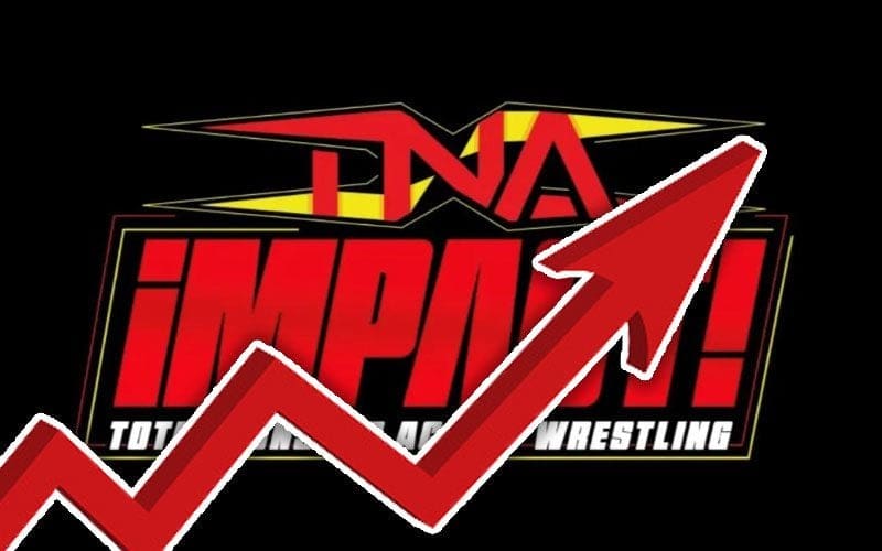 TNA Impact’s Rebranding Episode Sees Huge Increase in Viewership