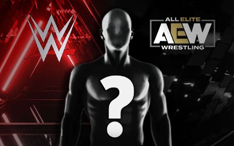 Ex-AEW Star Confirms Discussions with WWE Following Exit from the Promotion