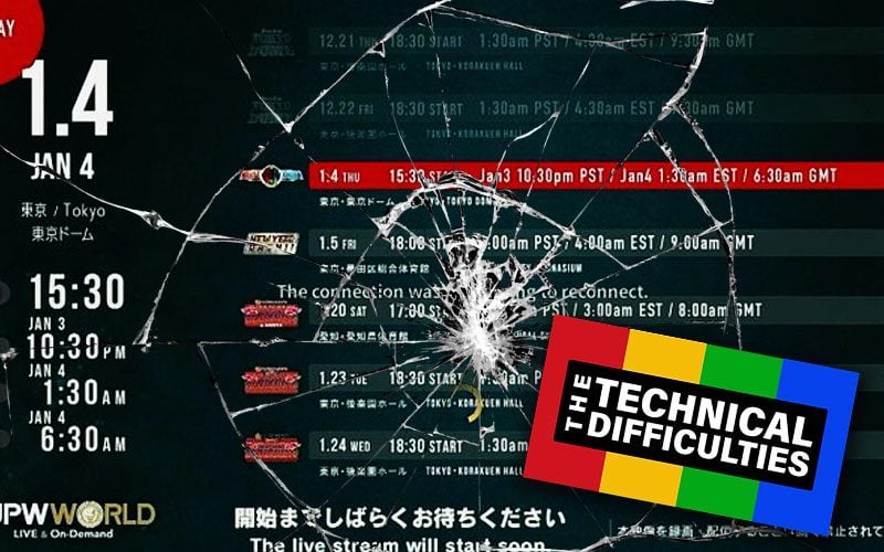 Wrestle Kingdom 18 Suffers Major Streaming Issues