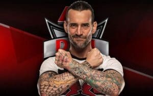 CM Punk's Status for WWE RAW January 1st Day 1 Episode