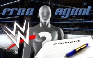 WWE 'Super High' on Secure Prominent Independent Wrestling Talent