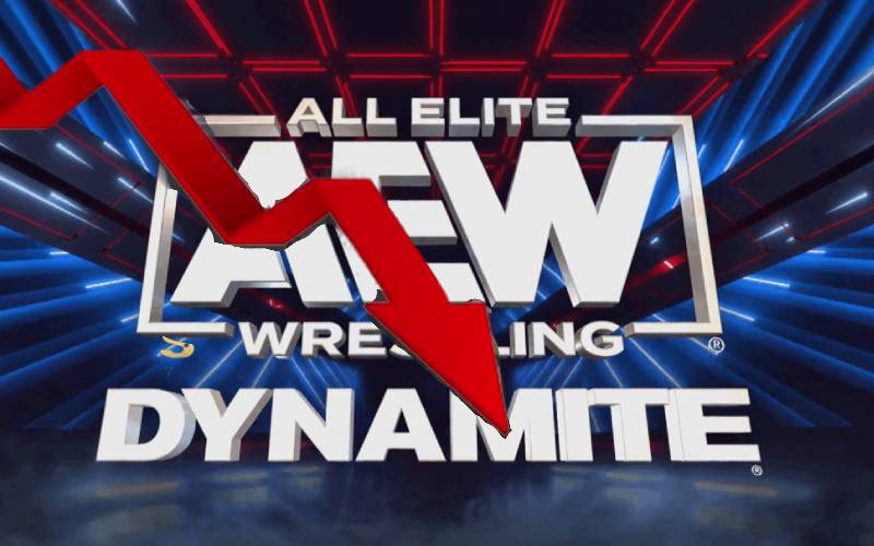 AEW Dynamite 2/7 Sees Slight Drop In Viewership Despite Massive Announcement