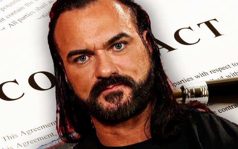 Drew McIntyre’s WWE Contract Status Amid Rumors and Speculation