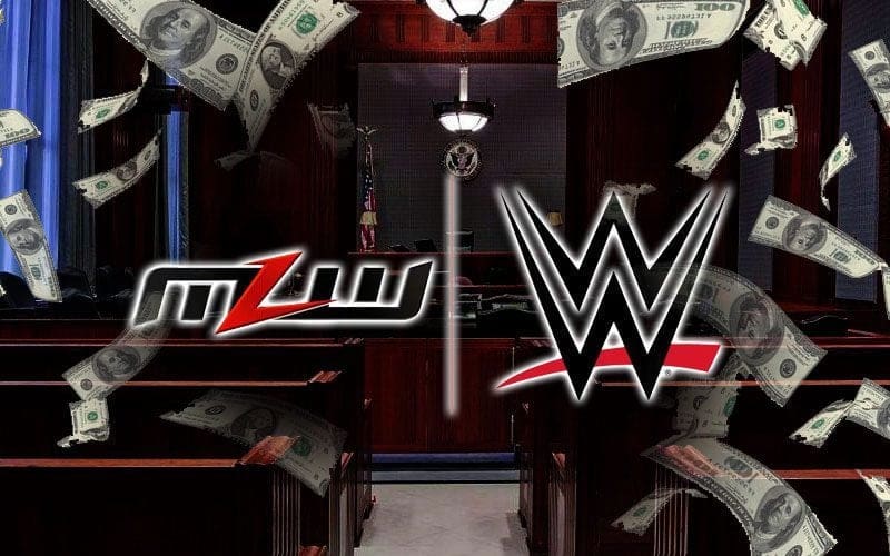 WWE Agreed to $20 Million Settlement in MLW Antitrust Lawsuit