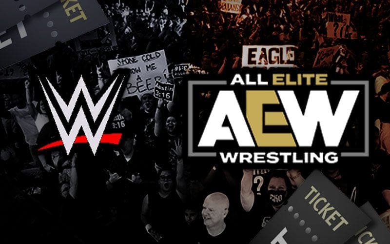 WWE Decimates AEW in Live Attendance For Third Week of February 2024