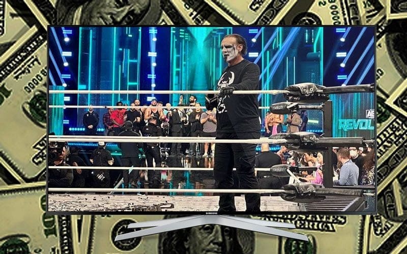AEW Revolution 2024 Hits High Marks in Initial Pay-Per-View Estimates