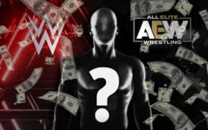 AEW Star Discloses Financial Motives Behind WWE's Decision Not to Renew Contract