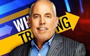 Kevin Dunn Trends After Being Accused of “Collecting Checks for Decades” Following 3/18 WWE RAW Kevin Dunn Trends After Being Accused of "Collecting Checks for Decades" Following 3/18 WWE RAW