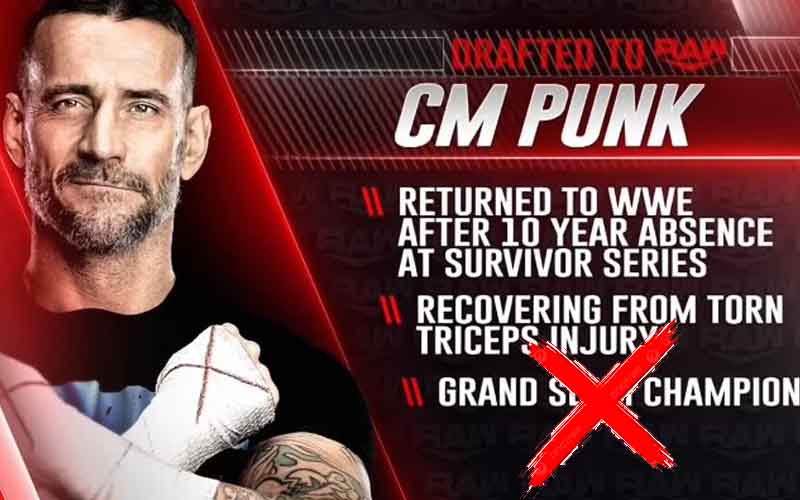 CM Punk's Accolade Statistic Shown on 4/29 WWE RAW Inaccurate