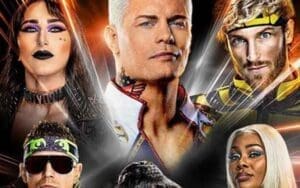 Top WWE Superstars Featured on SummerSlam 2024 Poster