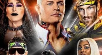 Top WWE Superstars Featured on SummerSlam 2024 Poster